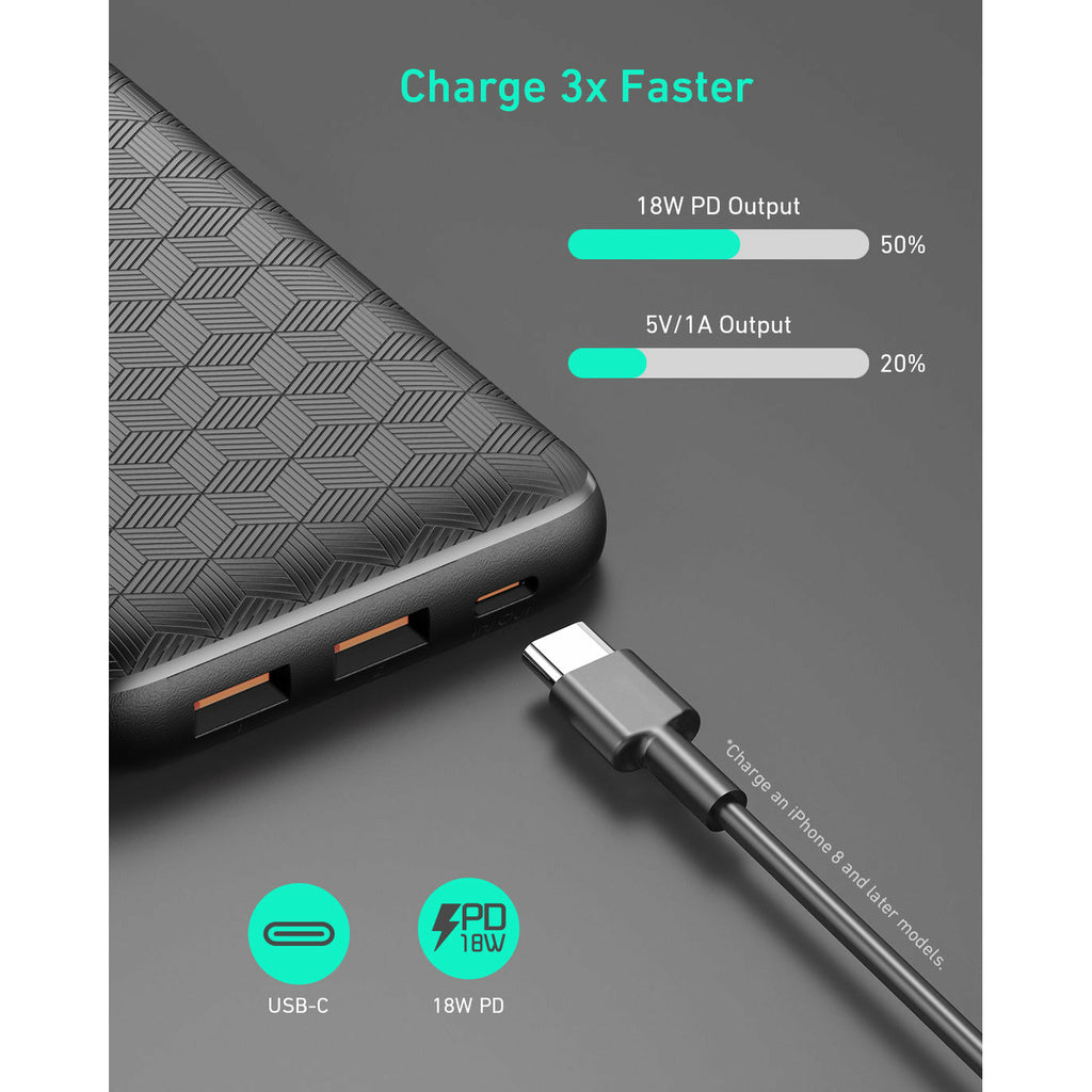 AUKEY Power Bank 15000mAh Portable Charger USB C with 18W PD and Quick  Charge 3.0 Portable Phone Charger Compatible with iPhone Samsung Pixel  Series and More PB-Y39 