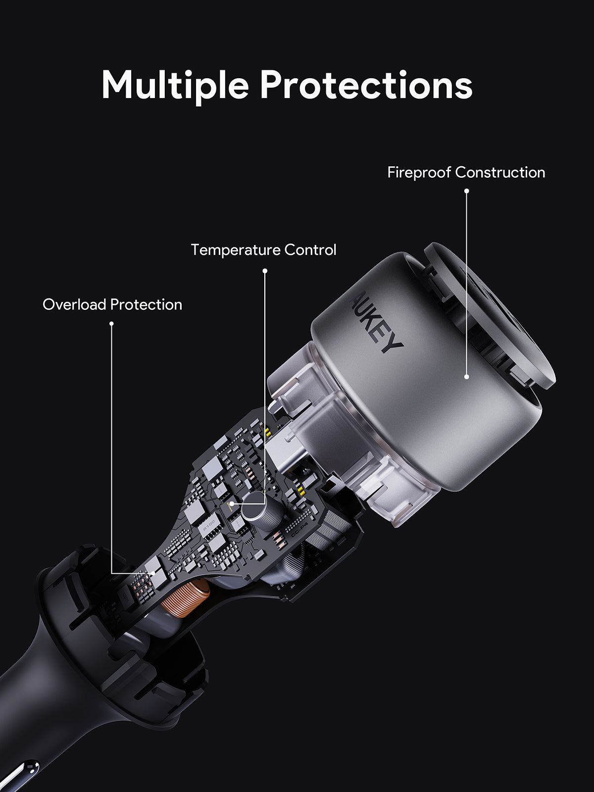 AUKEY CC-P4 Pathfinder Mix 3 165W Fast Charging Car Charger