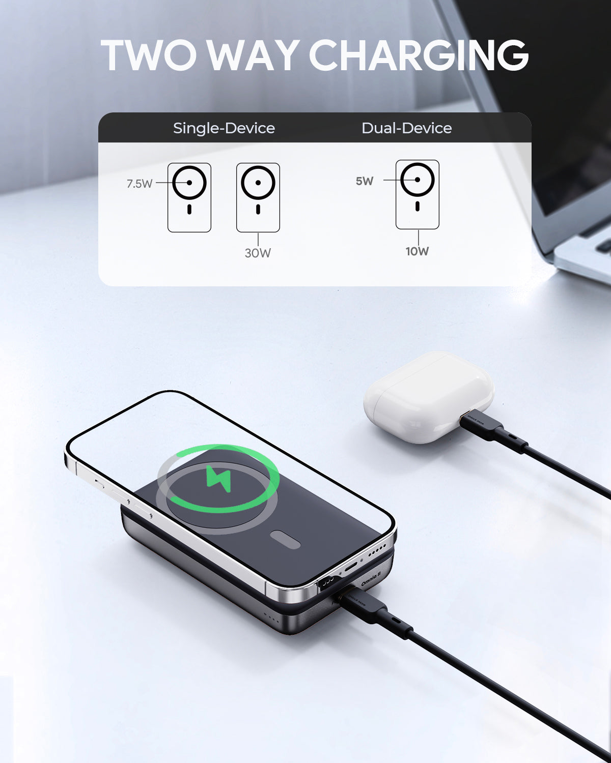 AUKEY PB-MS02 MagFusion 10000mAh 30W Magnetic Wireless Charging Power Bank USB C-C  Included Gray