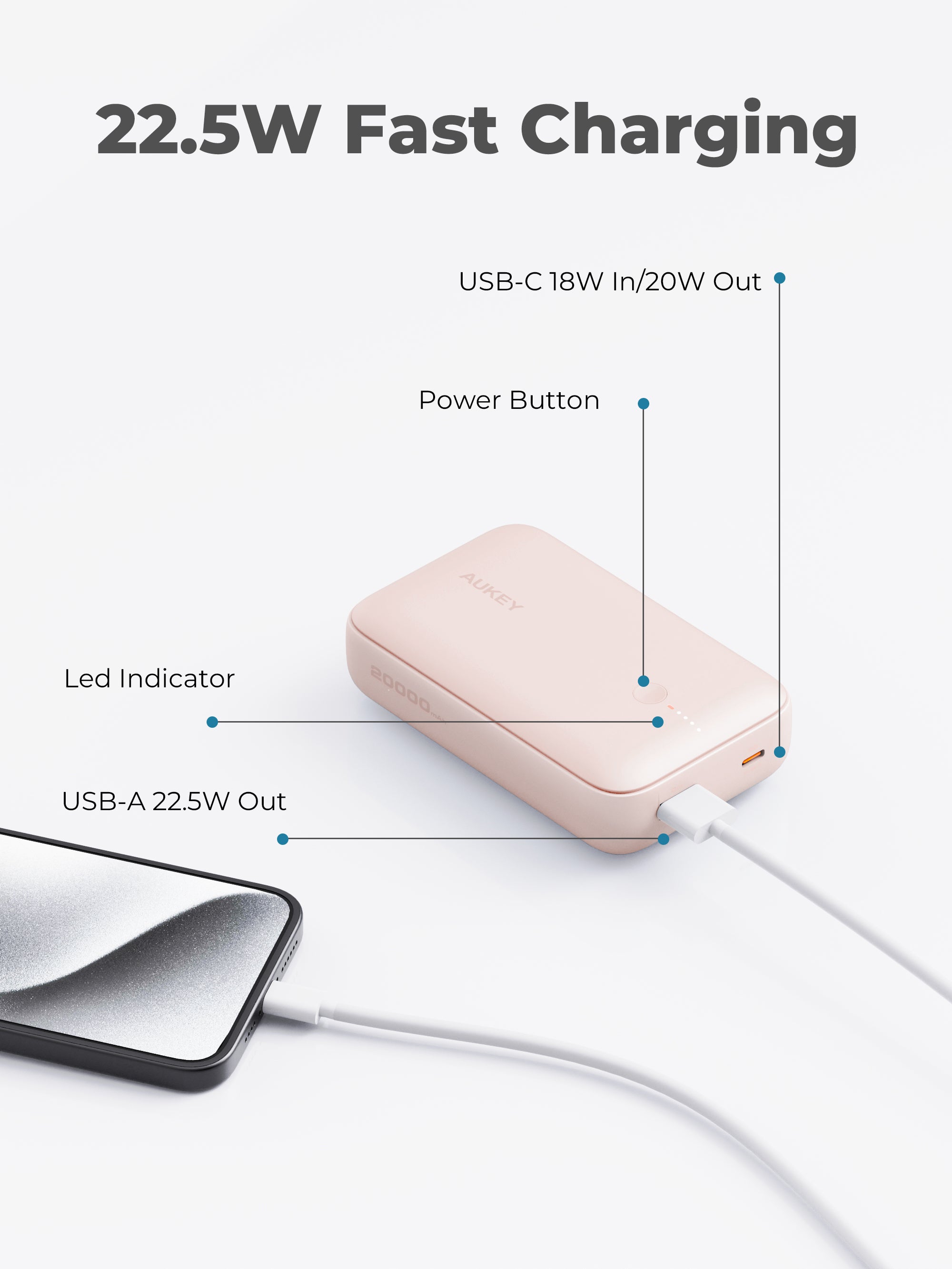 AUKEY PB-Y57 Spark Mini 20000 Compact Fast Charging Power Bank