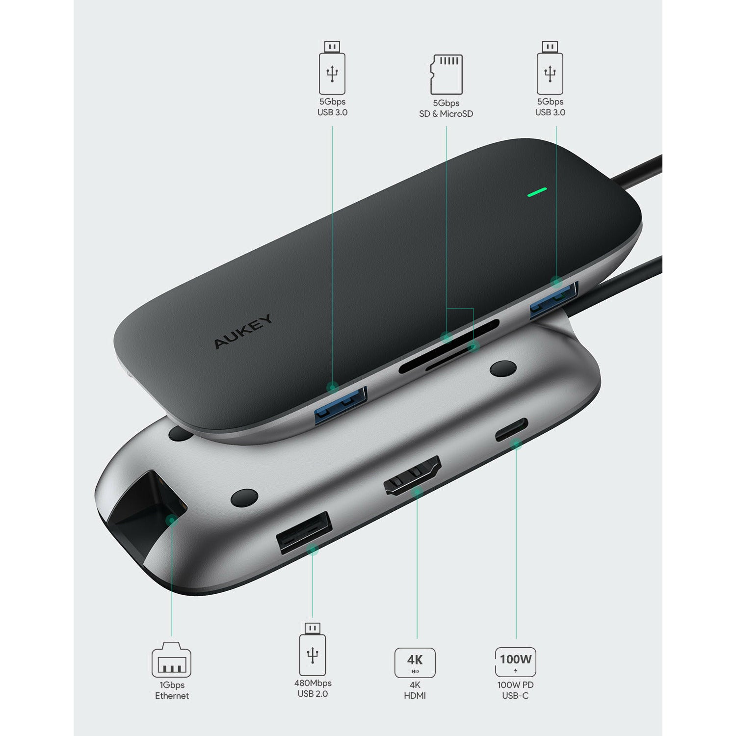 AUKEY USB Hub 8-in-1 Type C Adapter with Ethernet outlet Port