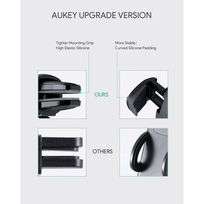 Aukey - Support de téléphone pour aération de voiture HD-C48 Navi